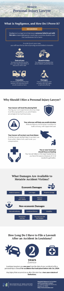 Personal Injury Infographic